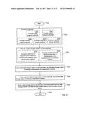 Memory Device Activation and Deactivation diagram and image