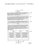 Memory Device Activation and Deactivation diagram and image