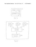 Profiling Transactions on an Integrated Circuit Chip diagram and image