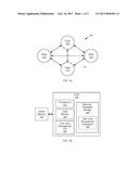 COMPUTING SYSTEM MANAGEMENT USING SHARED MEMORY diagram and image