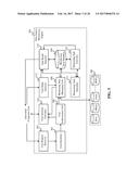 METHOD AND SYSTEM FOR MONITORING DATA QUALITY AND DEPENDENCY diagram and image