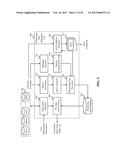 METHOD AND SYSTEM FOR MONITORING DATA QUALITY AND DEPENDENCY diagram and image