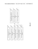 METHOD AND SYSTEM FOR MONITORING DATA QUALITY AND DEPENDENCY diagram and image