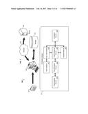 ORGANIZING IMAGES BY CORRELATING FACES diagram and image