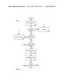 ORGANIZING IMAGES BY CORRELATING FACES diagram and image