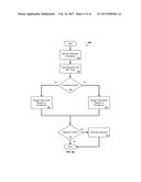 ORGANIZING IMAGES BY CORRELATING FACES diagram and image