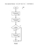 ORGANIZING IMAGES BY CORRELATING FACES diagram and image