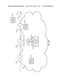 MOBILE WIRELESS PAYMENT AND ACCESS diagram and image