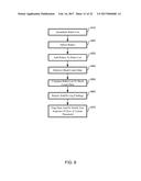 MOBILE WIRELESS PAYMENT AND ACCESS diagram and image