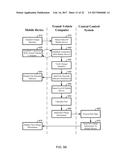 MOBILE WIRELESS PAYMENT AND ACCESS diagram and image