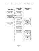 MOBILE WIRELESS PAYMENT AND ACCESS diagram and image