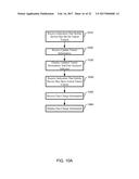 MOBILE WIRELESS PAYMENT AND ACCESS diagram and image