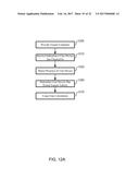 MOBILE WIRELESS PAYMENT AND ACCESS diagram and image