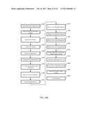 MOBILE WIRELESS PAYMENT AND ACCESS diagram and image