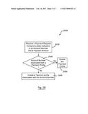 Method and System for Facilitating Payments on a Payment Card Network diagram and image