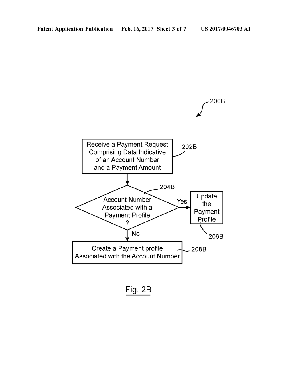 Method and System for Facilitating Payments on a Payment Card Network - diagram, schematic, and image 04