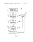 Method and System for Facilitating Payments on a Payment Card Network diagram and image