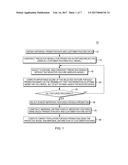 DETERMINING FEATURE IMPORTANCE AND TARGET POPULATION IN THE CONTEXT OF     PROMOTION RECOMMENDATION diagram and image