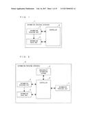 INFORMATION PROVIDING SYSTEM, DISPLAY CONTROL DEVICE, INFORMATION     EQUIPMENT, AND INFORMATION PROVIDING METHOD diagram and image