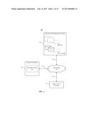 Travel Itinerary Generation on Online Social Networks diagram and image