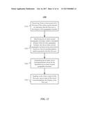 Travel Itinerary Generation on Online Social Networks diagram and image