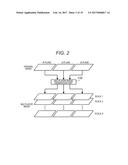 IMAGE PROCESSING APPARATUS, IMAGE PROCESSING METHOD AND COMPUTER READABLE     MEDIUM diagram and image