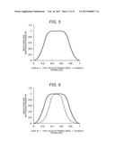 IMAGE PROCESSING APPARATUS, IMAGE PROCESSING METHOD AND COMPUTER READABLE     MEDIUM diagram and image