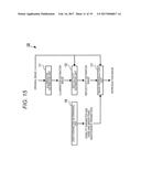 IMAGE PROCESSING APPARATUS, IMAGE PROCESSING METHOD AND COMPUTER READABLE     MEDIUM diagram and image