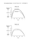 IMAGE PROCESSING APPARATUS, IMAGE PROCESSING METHOD AND COMPUTER READABLE     MEDIUM diagram and image