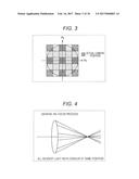 IMAGE PROCESSING DEVICE AND METHOD diagram and image