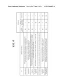 IMAGE PROCESSING DEVICE AND METHOD diagram and image