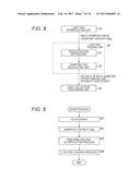 IMAGE PROCESSING DEVICE AND METHOD diagram and image