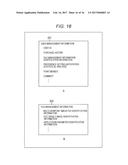 IMAGE PROCESSING DEVICE AND METHOD diagram and image