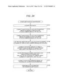 IMAGE PROCESSING DEVICE AND METHOD diagram and image