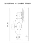 IMAGE PROCESSING DEVICE AND METHOD diagram and image