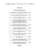 IMAGE PROCESSING DEVICE AND METHOD diagram and image