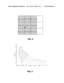 METHOD AND APPARATUS FOR IMAGE FILTERING diagram and image