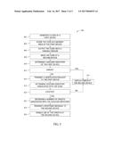 SYSTEMS AND METHODS FOR DISTRIBUTED GAMING VOUCHER CONTROL diagram and image