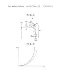 PIXEL CIRCUIT AND DISPLAY DEVICE diagram and image