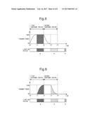 DISPLAY DEVICE diagram and image