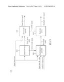 DISPLAY AND BACKLIGHT CONTROLLER AND DISPLAY SYSTEM USING THE SAME diagram and image