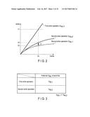 NONVOLATILE SEMICONDUCTOR MEMORY diagram and image