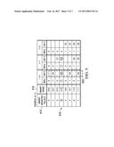 SEMICONDUCTOR MEMORY CELL MULTI-WRITE AVOIDANCE ENCODING APPARATUS,     SYSTEMS AND METHODS diagram and image