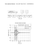 ELECTROMECHANICAL DEVICE FOR PROGNOSTIC AND DIAGNOSTIC HEALTH ASSESSMENT     OF A POWER CIRCUIT BREAKER S POWER TRANSMISSION AND DISTRIBUTION SYSTEM     IN REAL TIME diagram and image