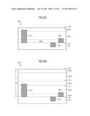 Method of Manufacturing an Integrated Circuit diagram and image