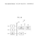 SEMICONDUCTOR DEVICES diagram and image