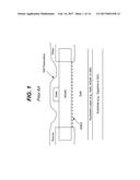 Normally-Off Field Effect Transistor diagram and image