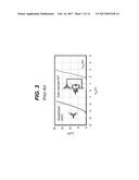 Normally-Off Field Effect Transistor diagram and image