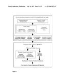 INCREMENTAL DEPLOYMENT OF STAND-ALONE AND HIERARCHICAL ADAPTIVE COOLING     AND ENERGY HARVESTING ARRANGEMENTS FOR INFORMATION TECHNOLOGY diagram and image