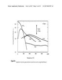 INCREMENTAL DEPLOYMENT OF STAND-ALONE AND HIERARCHICAL ADAPTIVE COOLING     AND ENERGY HARVESTING ARRANGEMENTS FOR INFORMATION TECHNOLOGY diagram and image